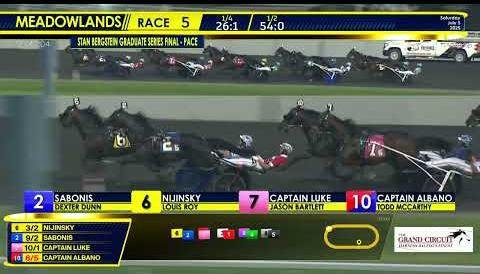 Atlantic Provinces Set 2025 Race Dates for Harness Racing