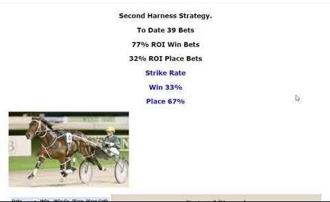 Racing WA Introduces Ranking System for Major Harness Races