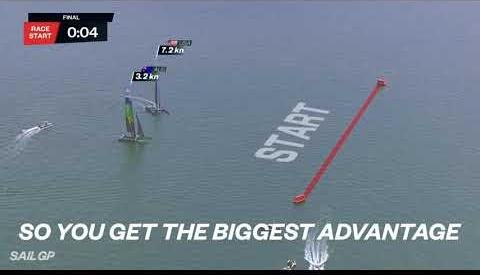 Elite Yacht Clubs Partner for Prestigious Match Racing Series